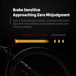 Hecto+ Vision Hecto+ Twooc Super One - Baglygte -BROOKS Sadel Butik hecto twooc super one baglygte 4